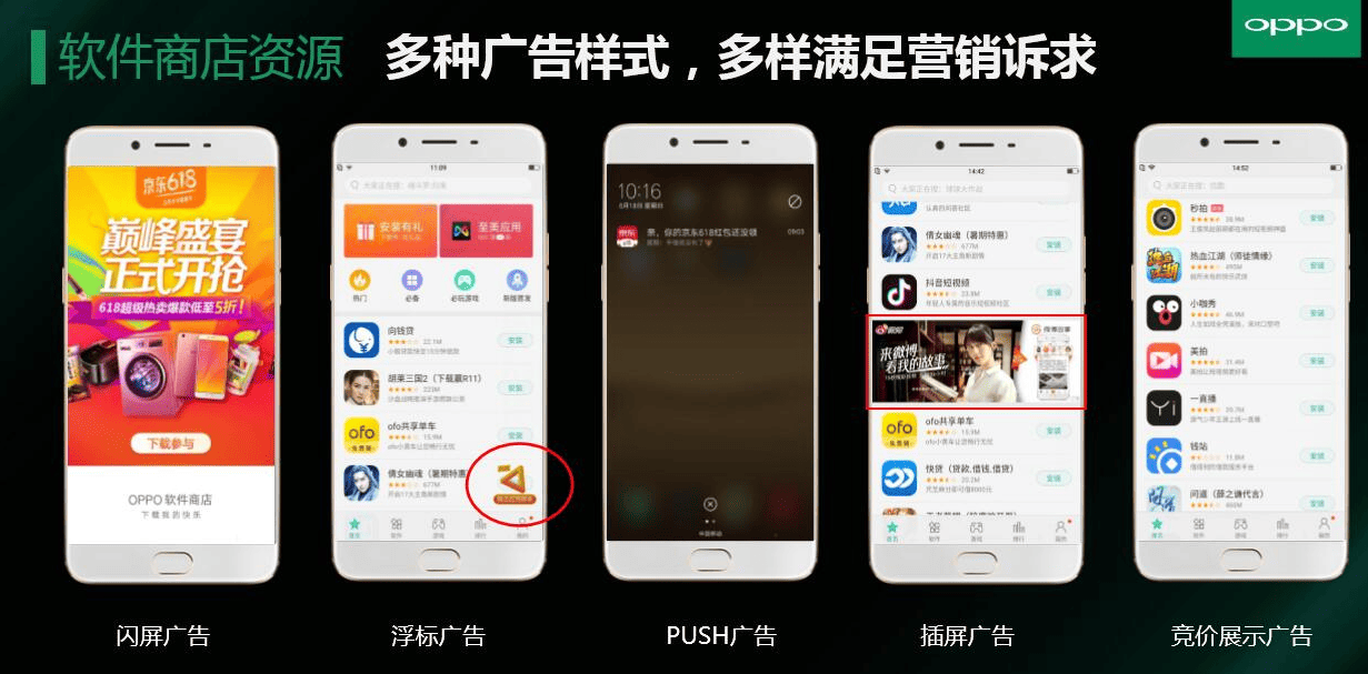 OPPO的广告投放介绍