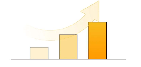 案例博物馆 | 得间：标立全局战略，赢全效增长