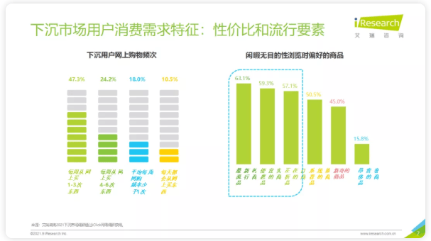 电商行业如何在OPPO推广下实现全景智能提效？