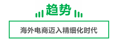 终端如何助力海外电商平台探索新增长？ | OPPO广告