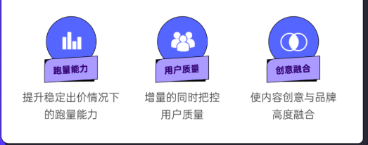 案例博物馆 | 陌陌：打破社交“流量焦虑”，实现爆发式增长