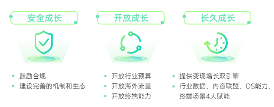 OPPO广告联盟携手开发者，共生成长 | OPPO广告推广