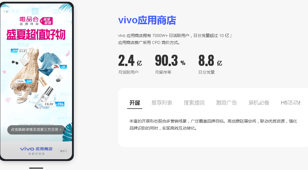 VIVO广告投放的资源概况