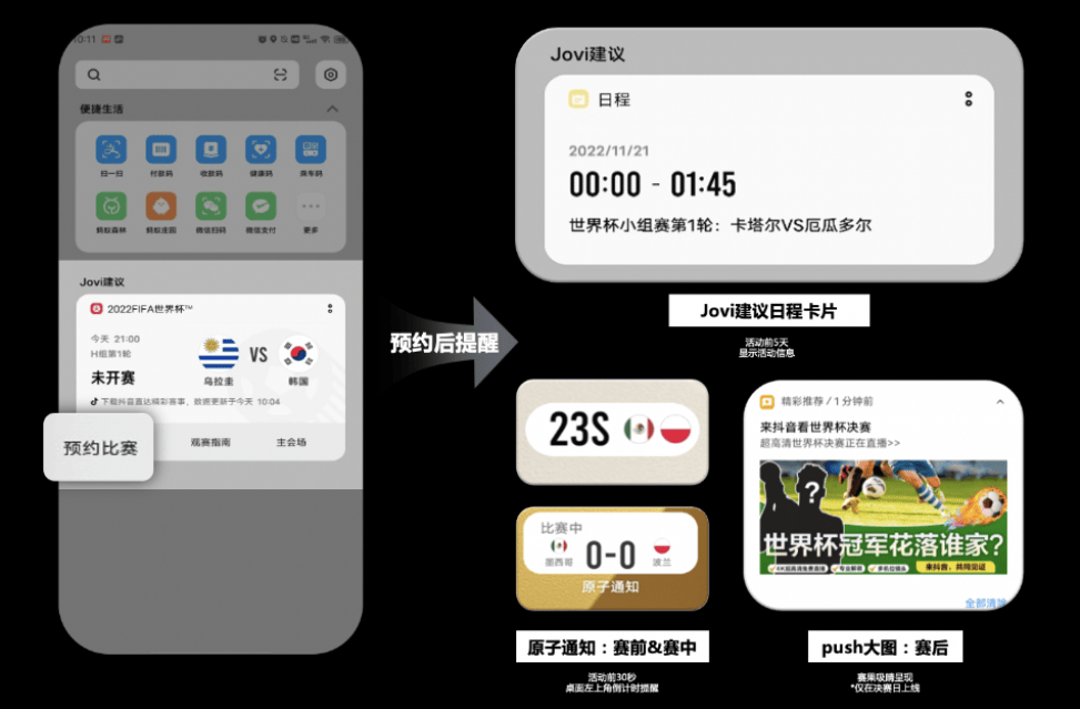vivo广告开户代理商怎么找？vivo推广联系电话是多少？