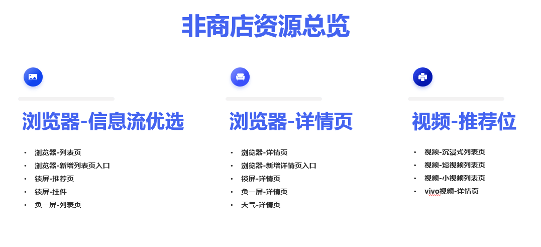 vivo信息流广告形式有哪些？